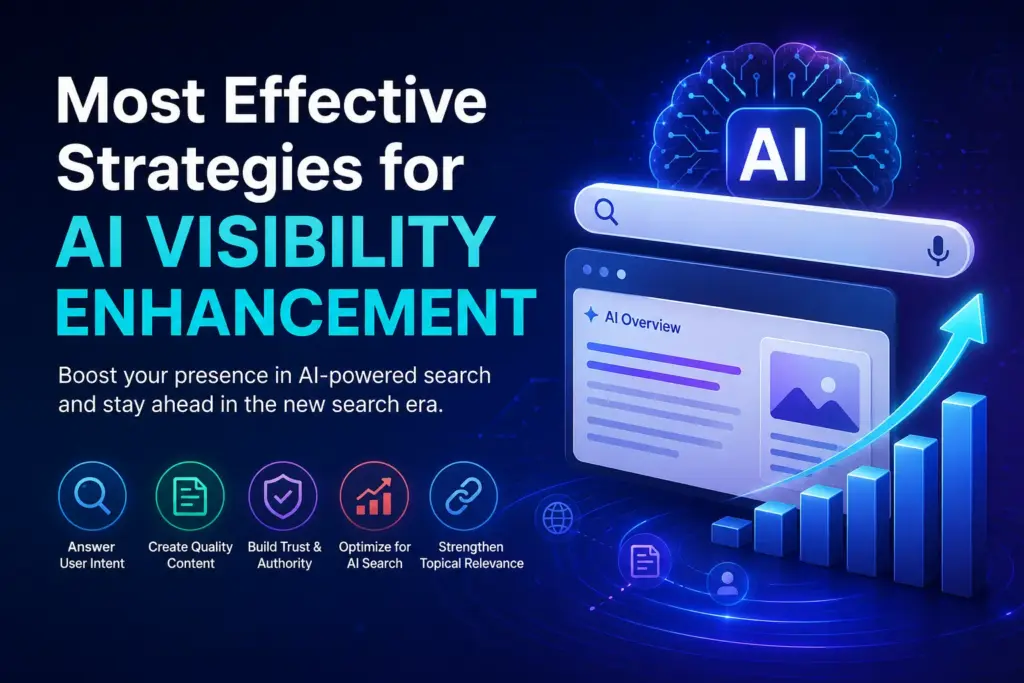 Most Effective Strategies for AI Visibility Enhancement